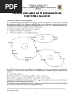 GUIA 04a - DIAGRAMAS CAUSALES (Ejemplos Uso e Identificacion de Variables)