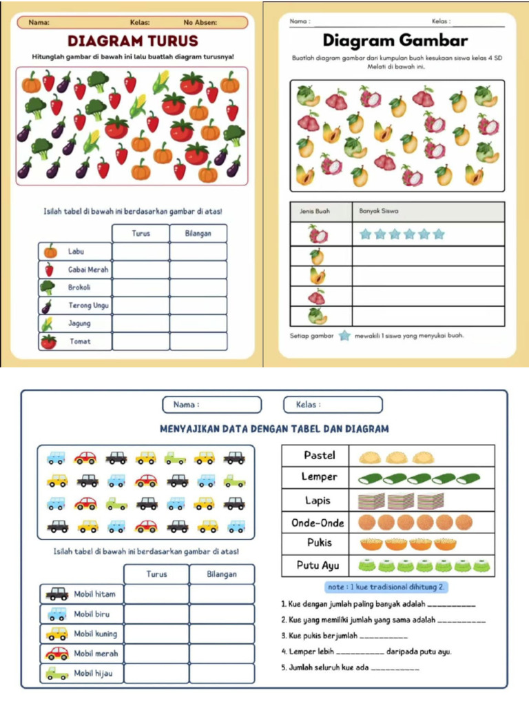 Diagram Turus - Diagram Gambar | PDF