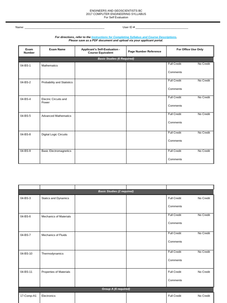 Engineering Computer Policy Re Syllabus Requirements 2017 | PDF