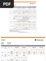 Belgium Container Demurrage & Storage Rates | PDF | Shipping