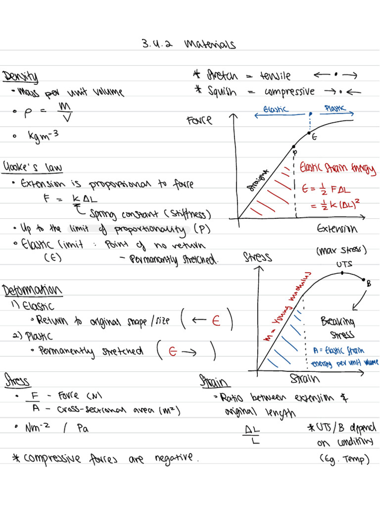 3.4.2 Materials | PDF | Deformation (Engineering) | Mechanical Engineering