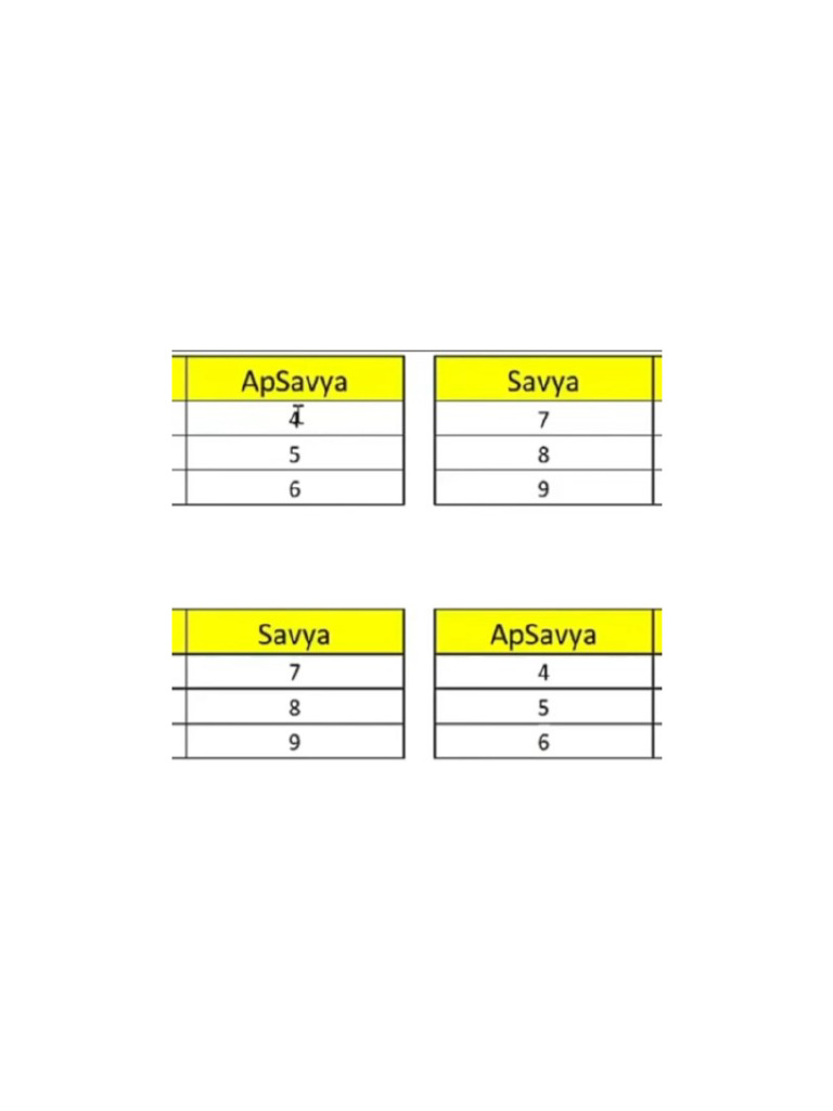 Savya | PDF