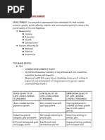MEDC and LEDC Definitions in Geography | PDF | Gross Domestic Product ...