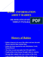 Basic Facts About Rabies Disease