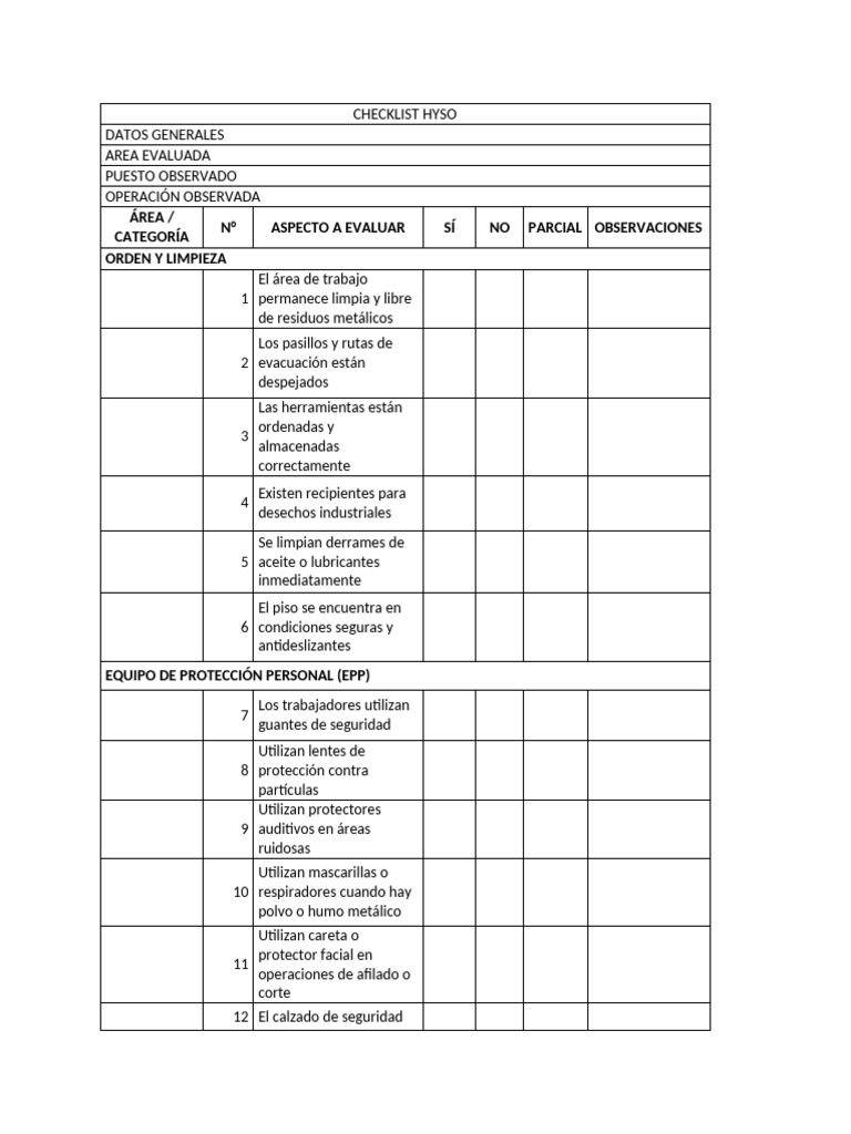 Checklist Hyso | PDF | Higiene Ocupacional