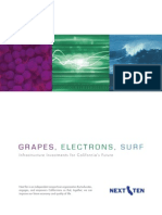 Grapes Electrons Surf