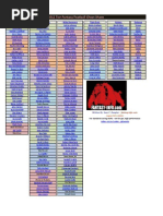 Download 2012 Tier Fantasy Football Cheat Sheet 8-28 by Fantasy Football Information fantasy-infocom SN104228011 doc pdf