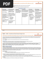 Timeline of Australian Federation Events | PDF | Australia | Politics ...
