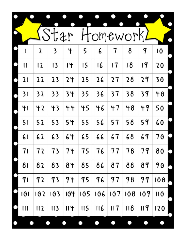 Star Graph | PDF