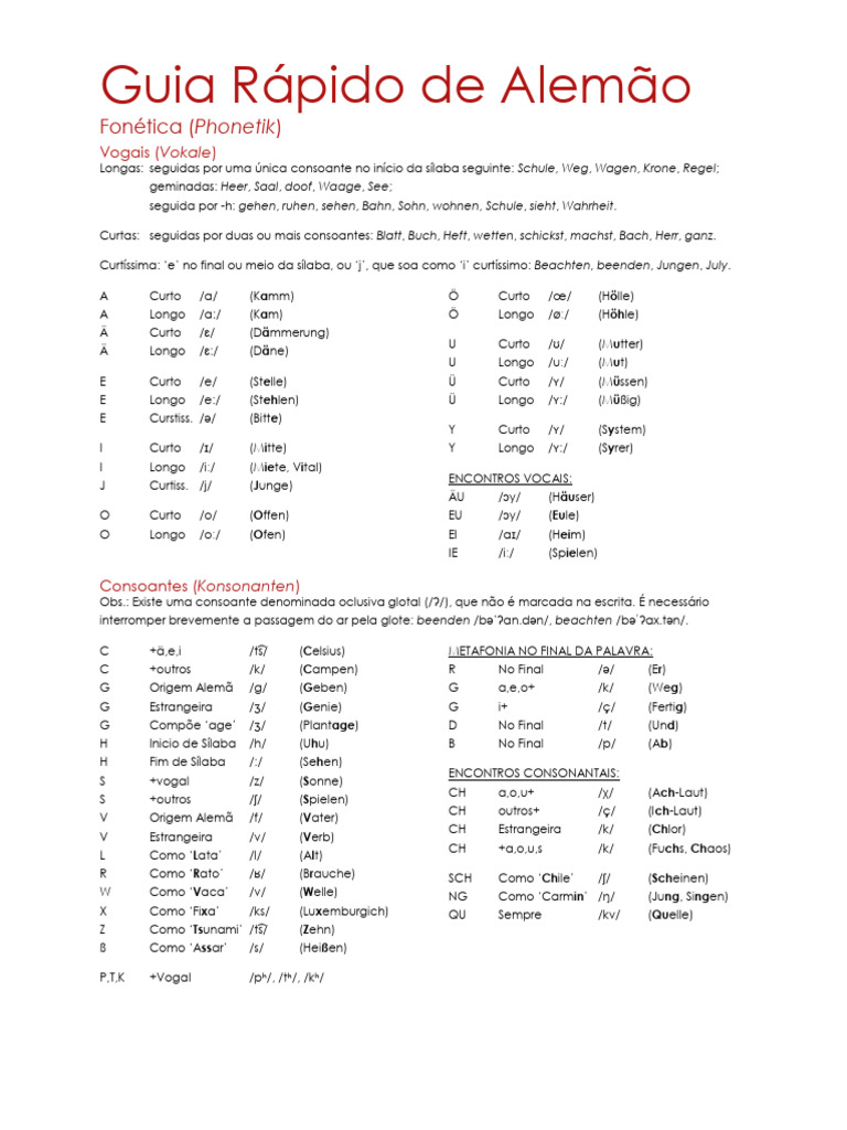 Guia Rápido de Alemão (Gramática) | PDF | Substantivo | Pronome
