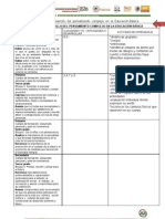 2 Cuadro  Desarrollo  del  pensamiento  complejo  en  la  Educación Básica (3)