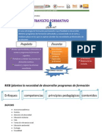 7 Propuesta Individual o Colectiva Trayecto Formativo