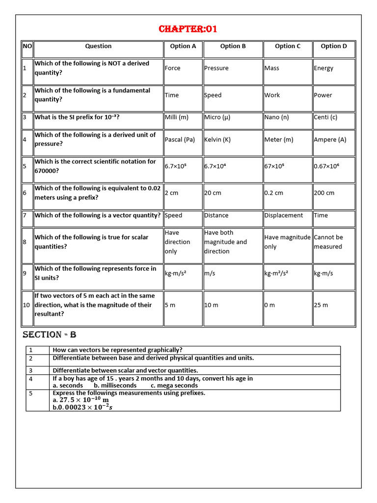 Sample Tests Chapter-wise IX Physics | PDF | Acceleration | Physics