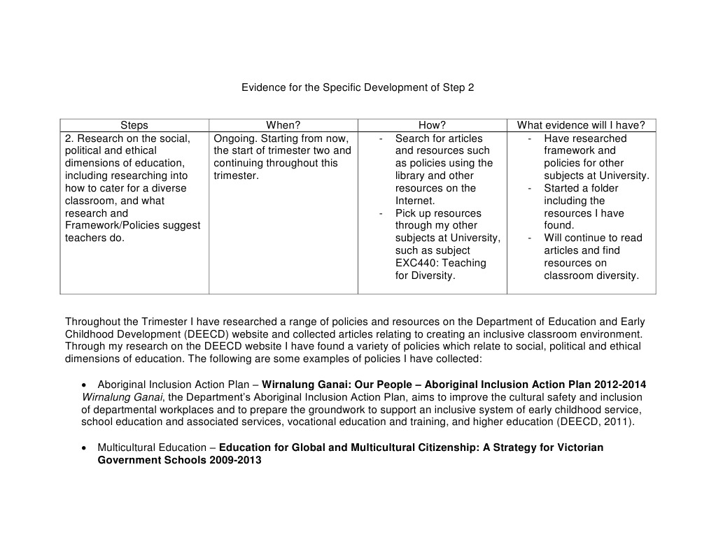 Inclusive Education Research Guide | PDF | Inclusion (Education ...