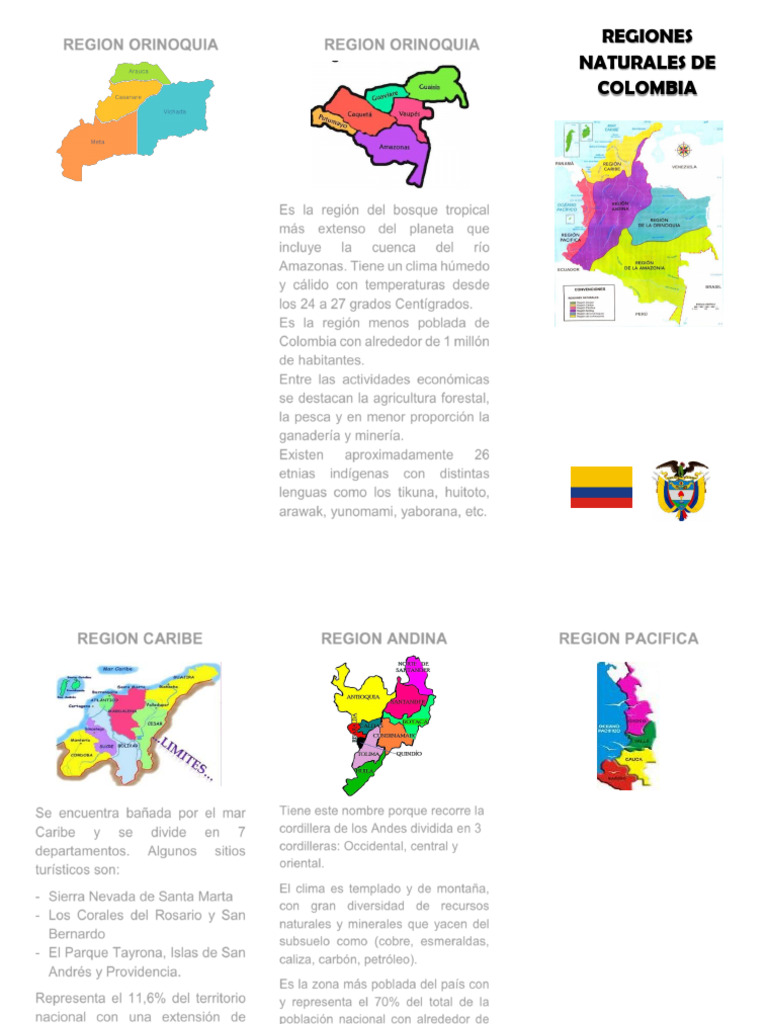 Folleto de Las Regiones Naturales de Colombia | PDF