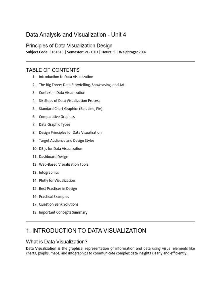 Unit4 Notes DrRaviPatel | PDF | Infographics | Narrative