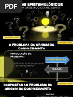 O Problema da Origem do Conhecimento