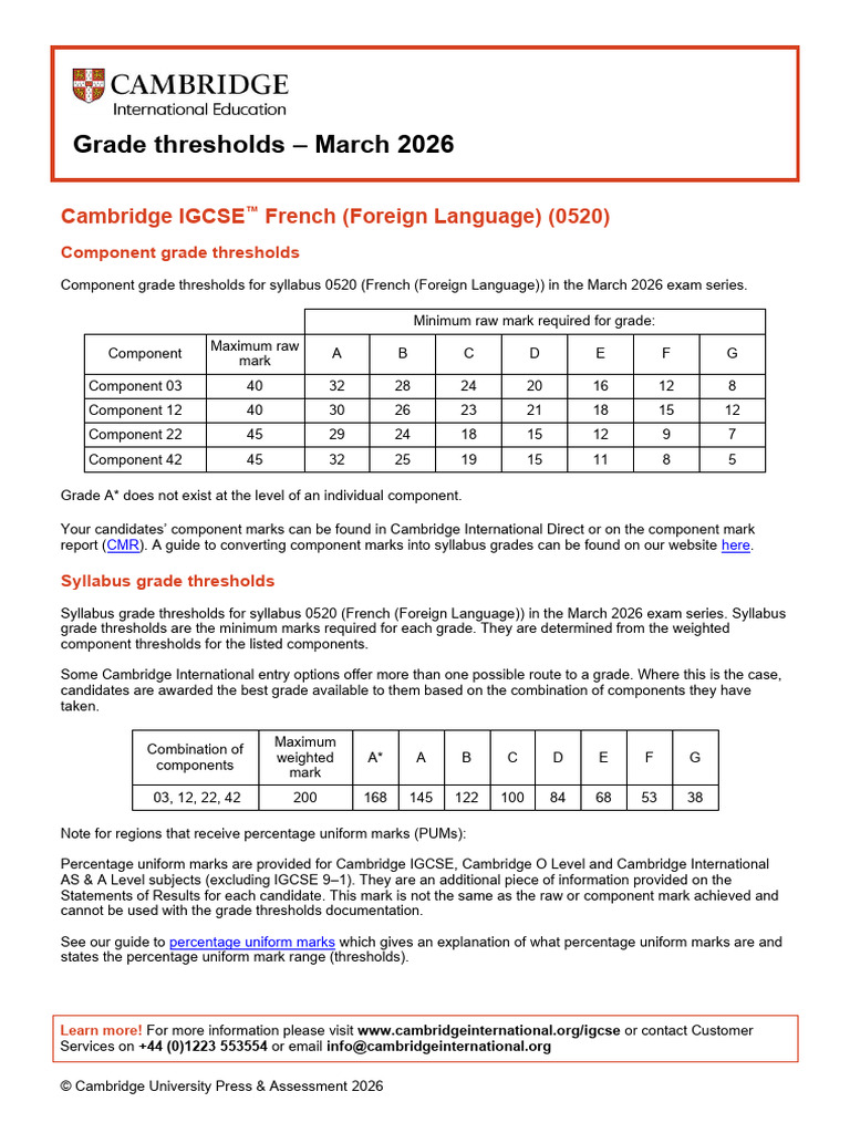 0520 French - Foreign Language March 2026 Grade Thresholds | PDF ...