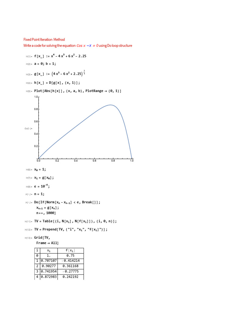 Fixed Point Iteration Method - Do Loop | PDF | Applied Mathematics ...
