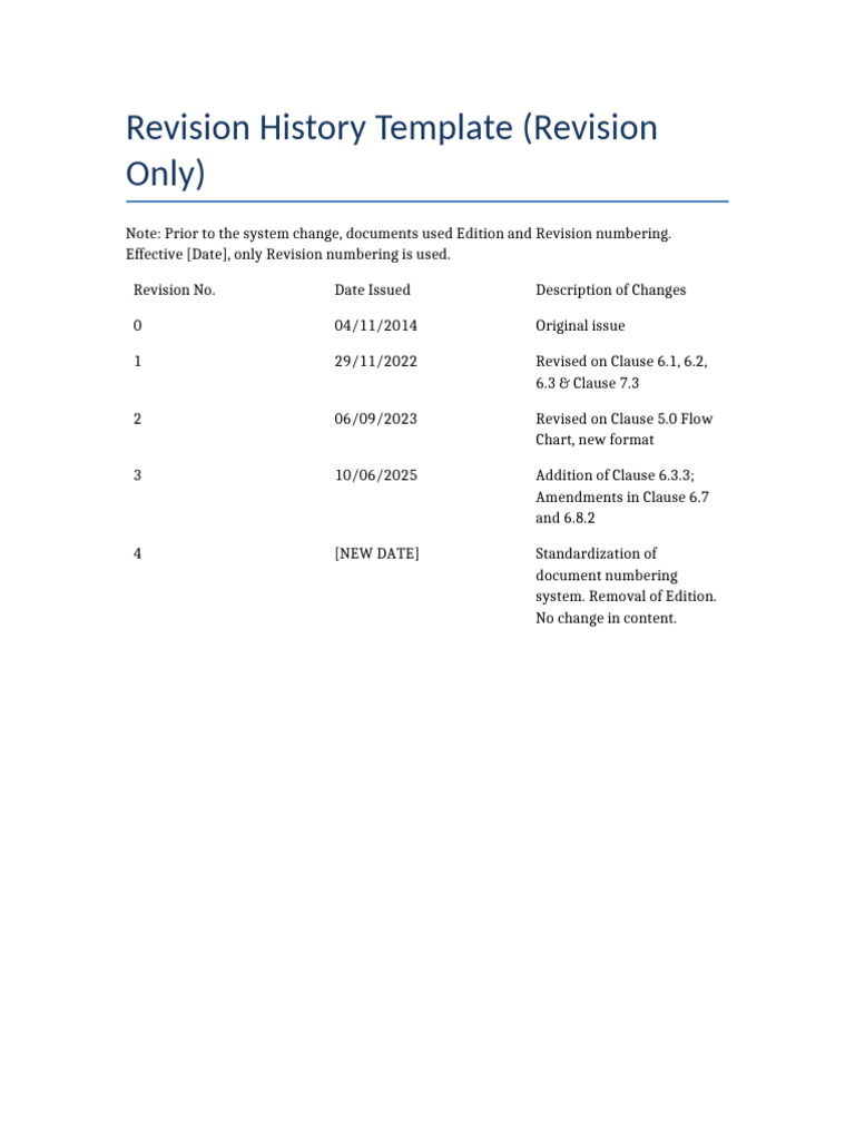 Revision History Template | PDF