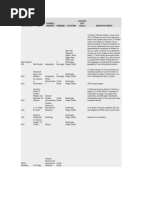 Download Coaching Institutes Kunal by devendrachoudhary_nse SN104302457 doc pdf