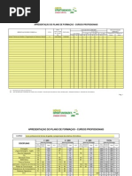 GPSI (Guardado automaticamente)