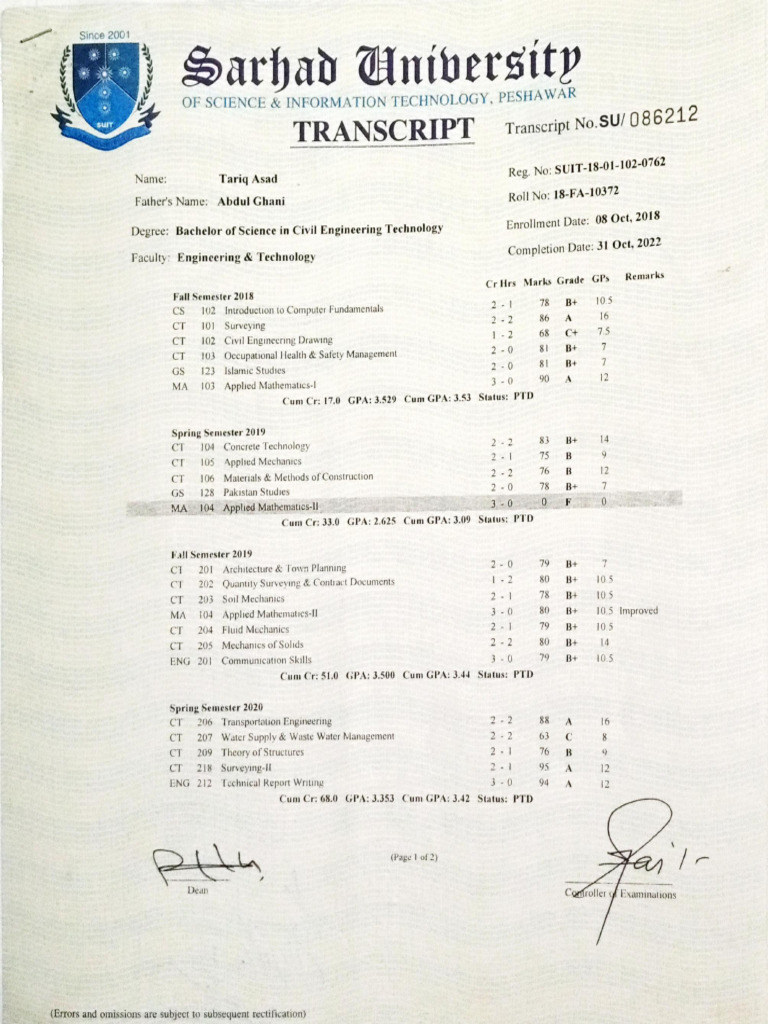 BS Civil Marksheet | PDF