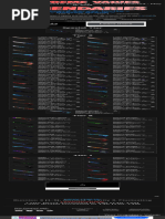FTF Values and Trading Guide | PDF