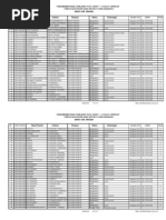 Download pengumuman_sragen1-4 by Ahmad Bodronoyo SN104314107 doc pdf