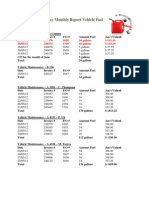 May Monthly Report Vehicle Fuel