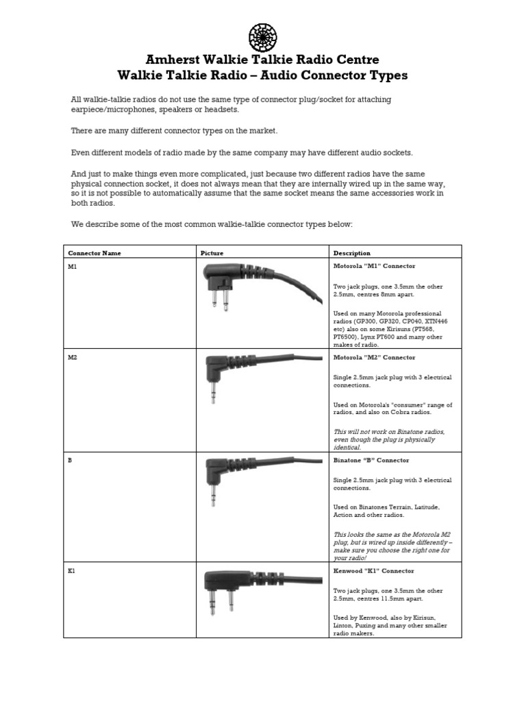 Walkie Talkie Radio Connector Types | PDF | Electronics | Electrical ...
