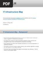 Download IT Infrastructure Map by november ag SN104320375 doc pdf