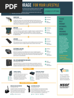 WA Firearms Storage Statement Guide | PDF | Ballistics | Projectile Weapons