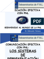 Tele Comunicacion Efectiva