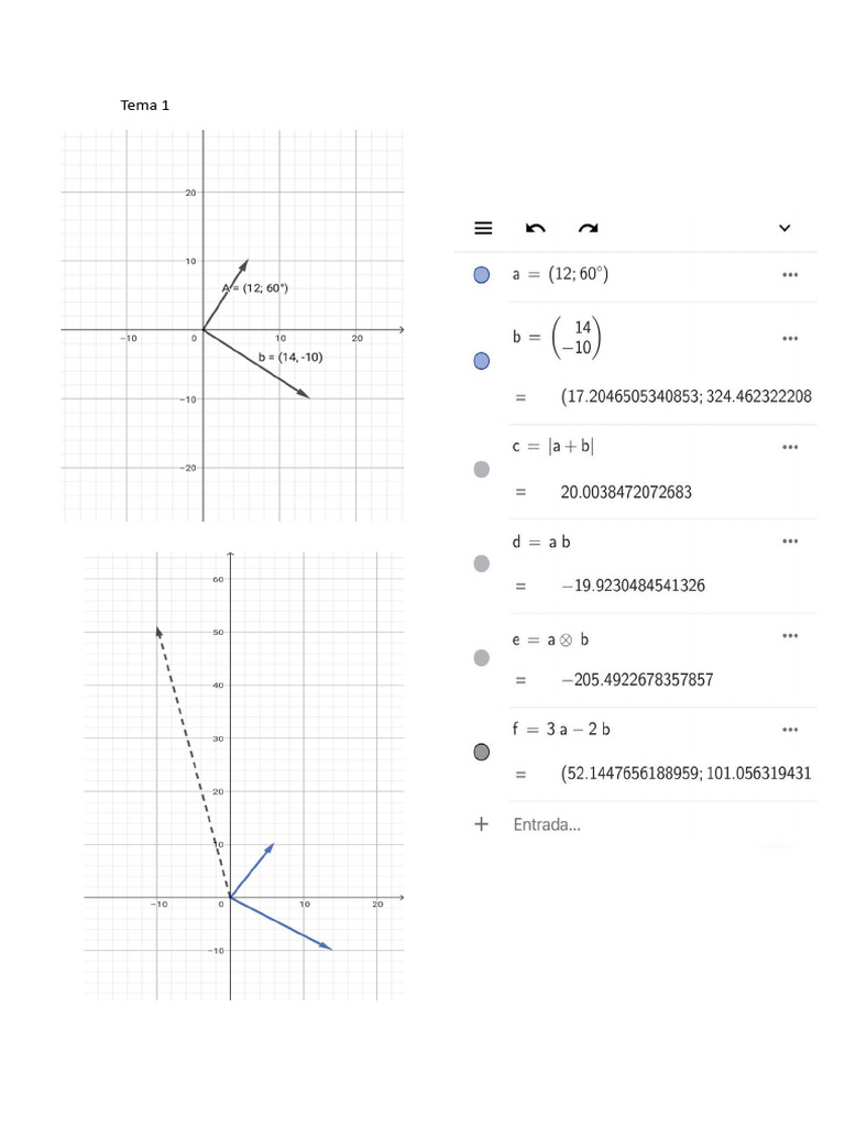 Práctica de GeoGebra | PDF