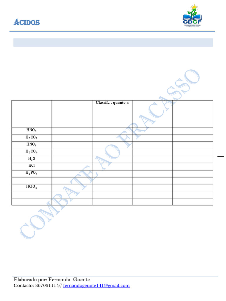 Acidos CDCF | PDF
