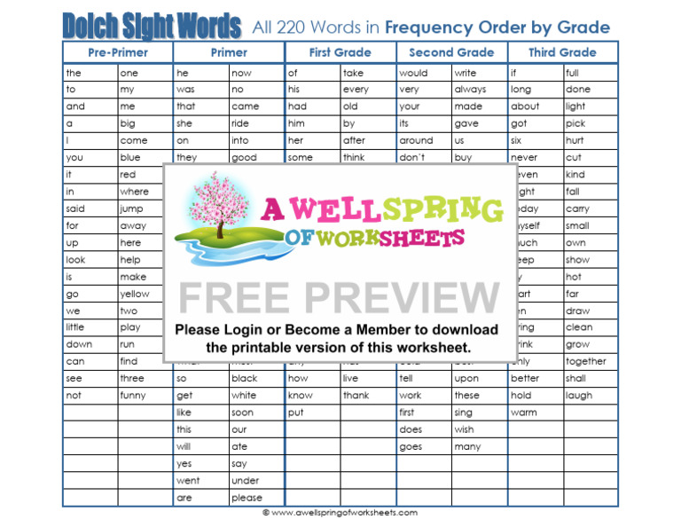 Dolch Words List All 220 Words Frequency by Grade Free | PDF