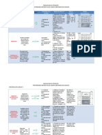 Base de Datos FORMULAS