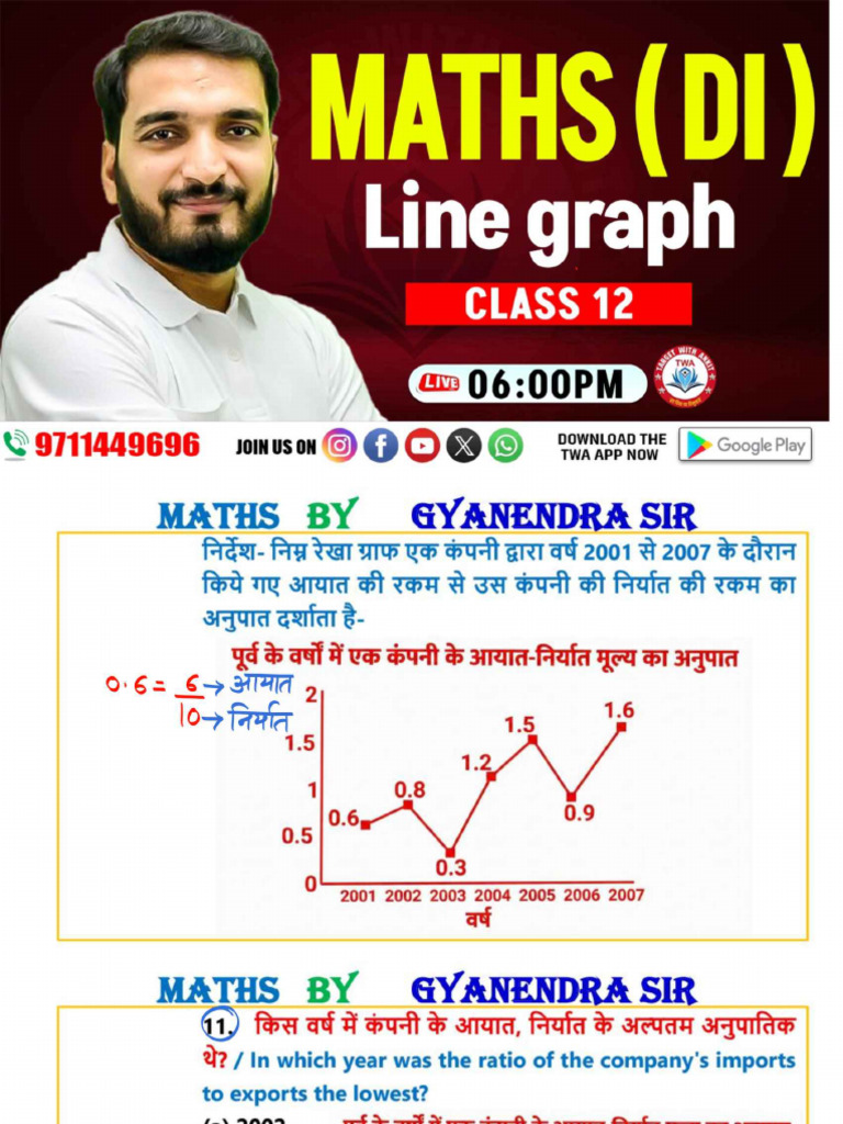 Maths Line Graph | PDF