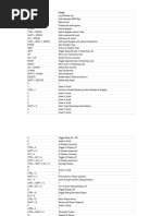 RF Online Key Mapping Guide | PDF | Computers