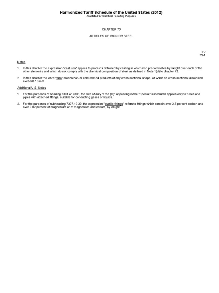 HS Codes Staal Chapter 73 USA 2012 Track (Rail Transport) Pipe