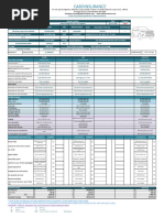 State Farm PDR Pricing Matrix 2025 | PDF
