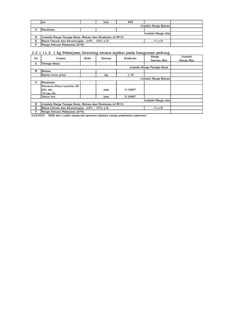 AHSP Pek Struktur Beton 05 | PDF