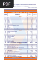 Encargos Sociais Rio Grande Do Sul