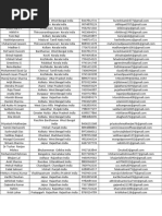 LIC Branch Email ID List | PDF