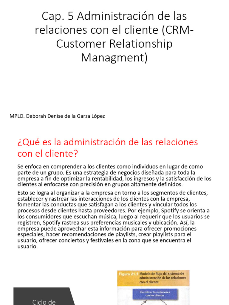 Cap. 5 Administración de las relaciones con el cliente (CRM)- Mercadeo ...