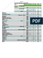 Description: Fob Normandy Gwi Materials Inventory