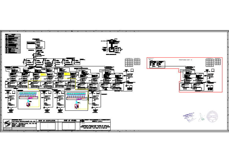 Plant SLD | PDF