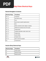 QuickBooks Keyboard Shortcuts Guide | PDF | Control Key | Keyboard Shortcut