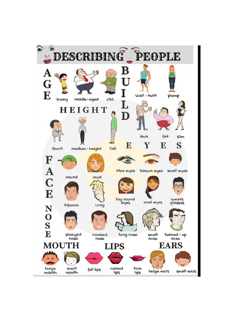Describing People | PDF